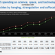 Illustration for article titled Our New Favorite Website: Spurious Correlations